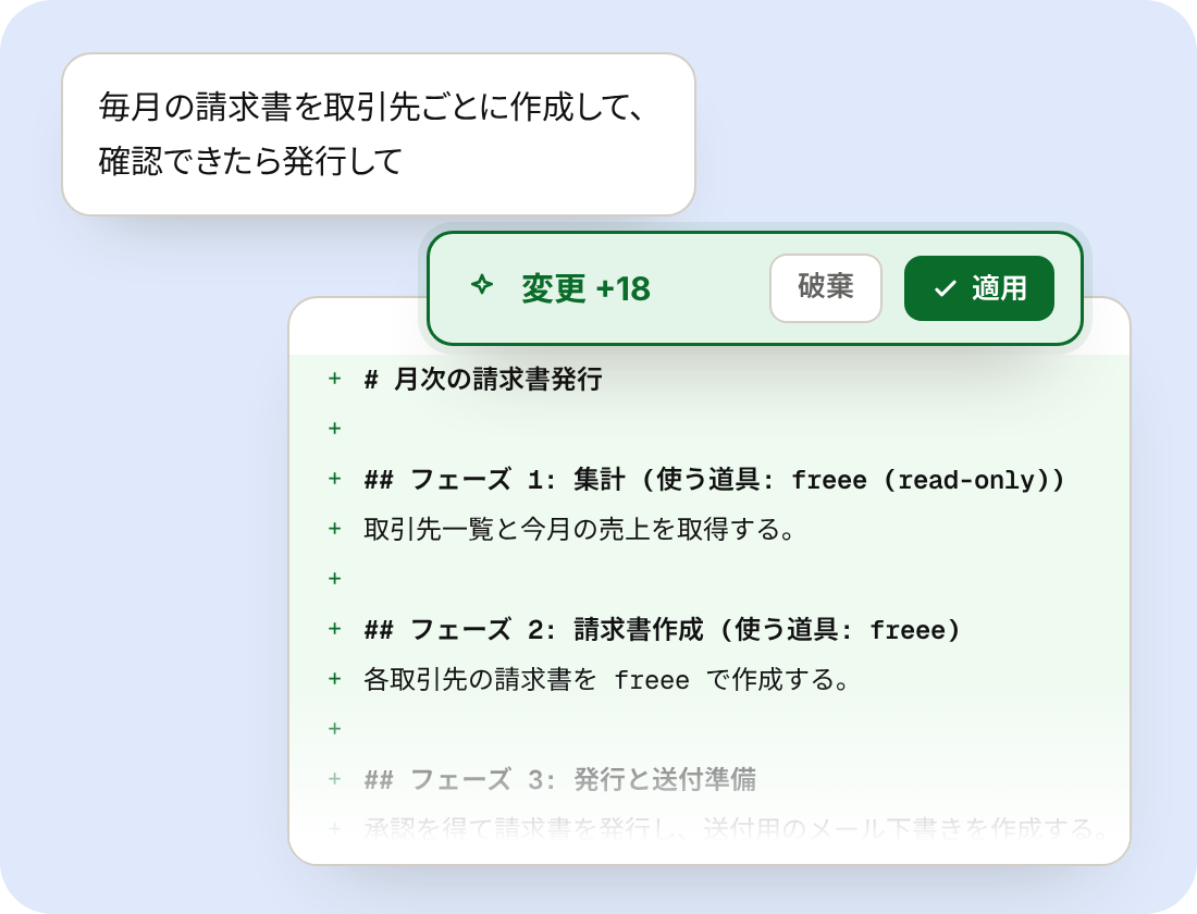 日本語の依頼から、手順書の変更案を確認・適用するイメージ