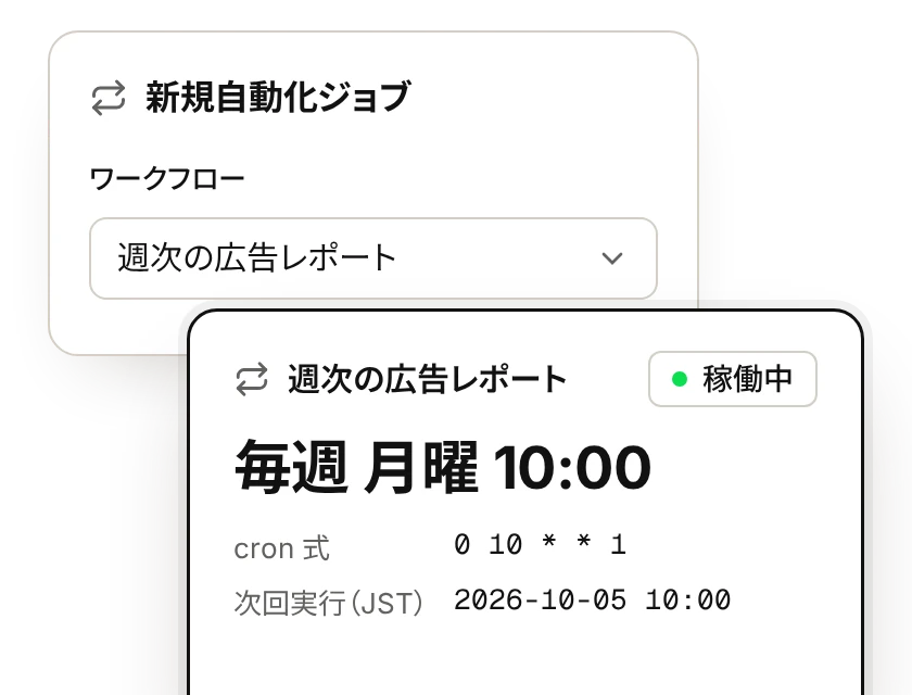 自動化ジョブの定期実行が稼働中になっているイメージ